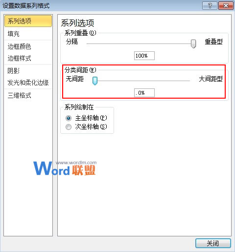 Excel2010图表制作:线柱盈利分析图