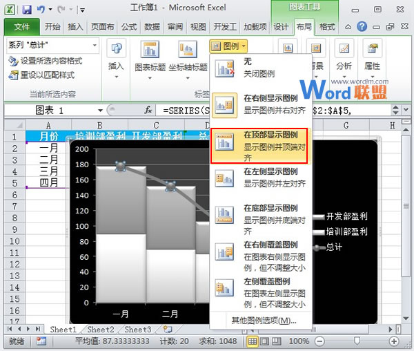 Excel2010图表制作:线柱盈利分析图