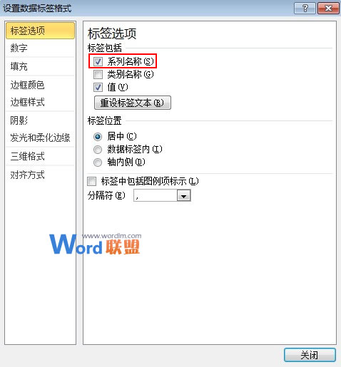 Excel2010图表制作:线柱盈利分析图