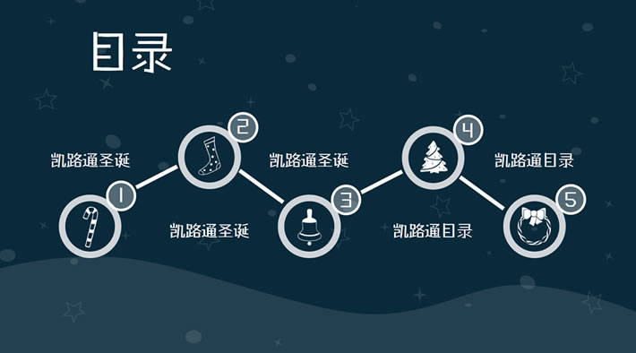 GIF动画教程:制作圣诞节PPT模板教程(全)